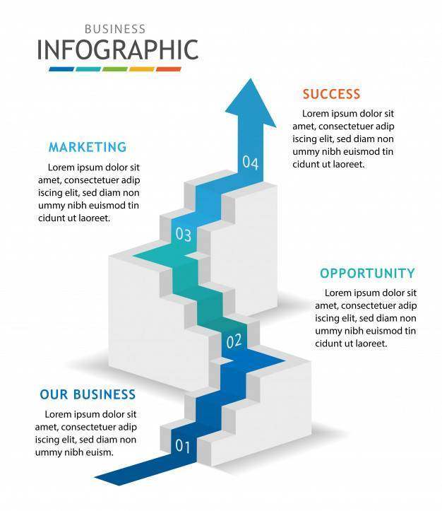 事务的Infographic模板与步