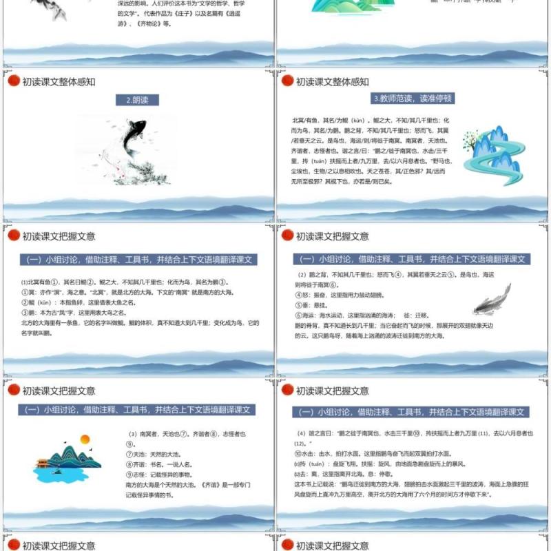 部编版八年级语文下册北冥有鱼课件PPT模板