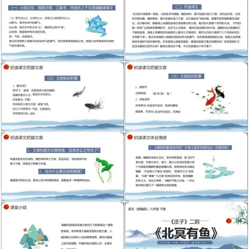 部编版八年级语文下册北冥有鱼课件PPT模板