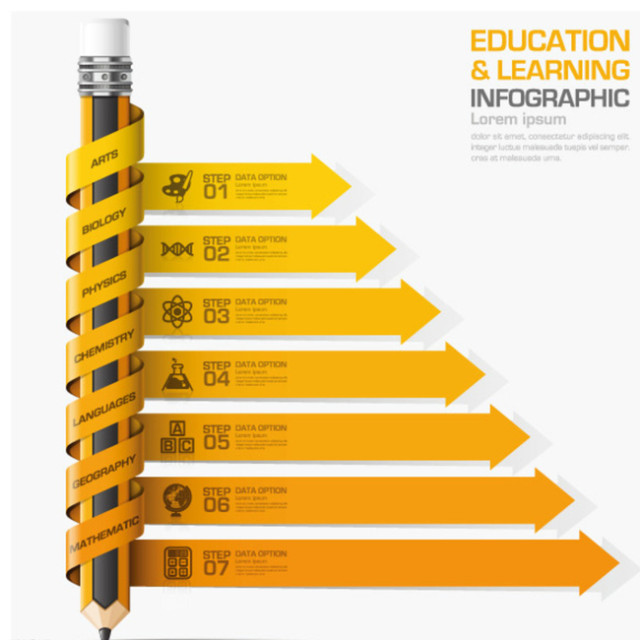 精美铅笔商务 信息图表图片