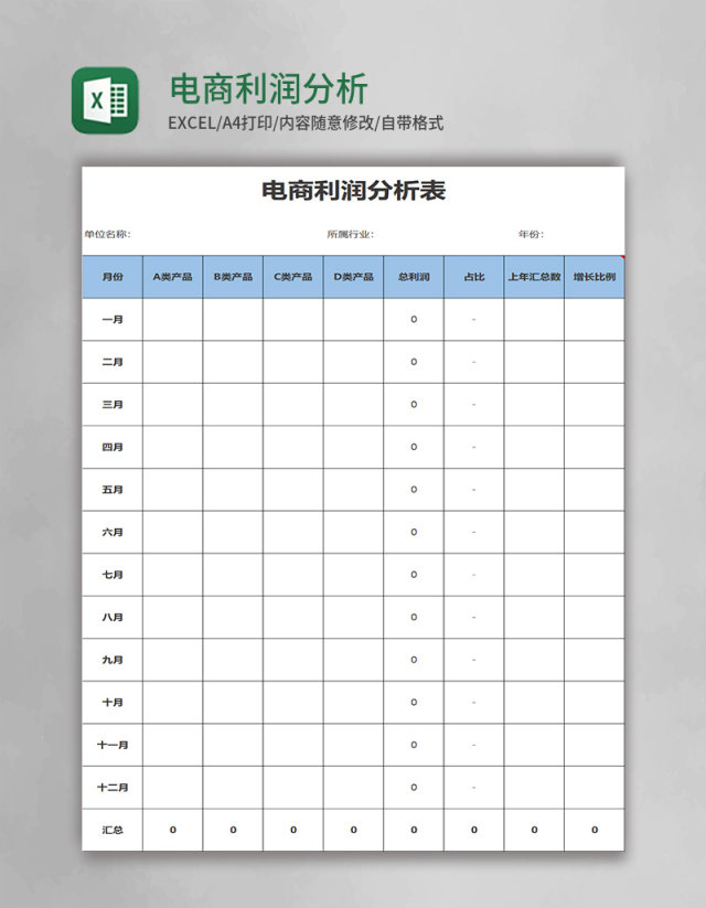 电商利润分析表excel模板