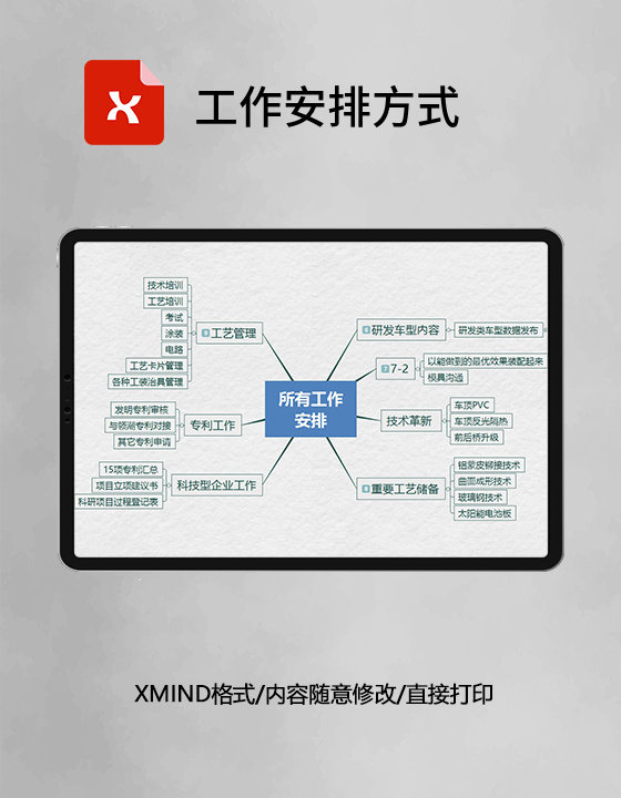 工作安排方式思维导图XMind模板