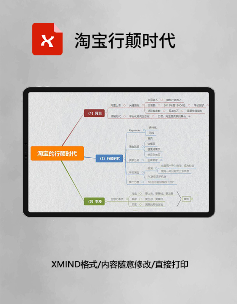 思维导图淘宝行颠时代XMind模板