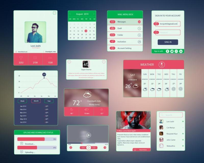 UI KIT psd素材 flat