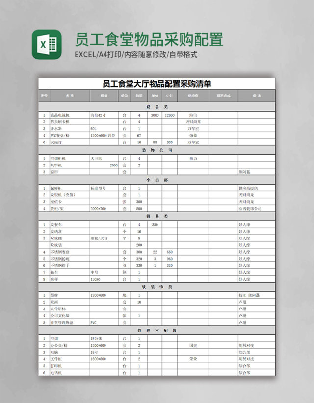 员工食堂物品采购配置清单Excel模板