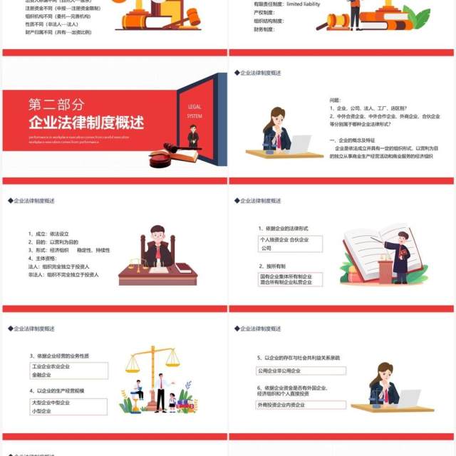 现代合伙三资个人独资企业法律制度动态PPT模板 现代合伙三资个人独资企业法律制度动态PPT模板