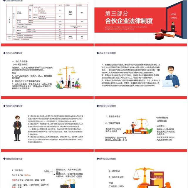 现代合伙三资个人独资企业法律制度动态PPT模板