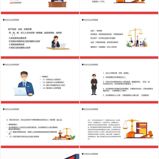 现代合伙三资个人独资企业法律制度动态PPT模板 现代合伙三资个人独资企业法律制度动态PPT模板