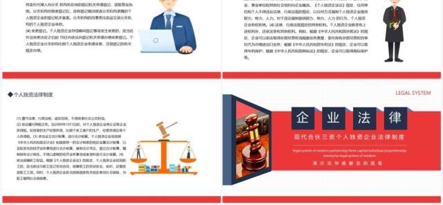 现代合伙三资个人独资企业法律制度动态PPT模板 现代合伙三资个人独资企业法律制度动态PPT模板