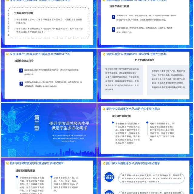 蓝色党政风关于进一步减轻义务教育阶段学生作业负担和校外培训负担的意见动态PPT模板