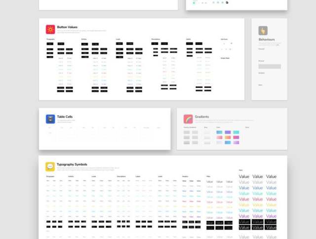 基于Sketch嵌套符号的先进网页设计系统，Symbol Design System