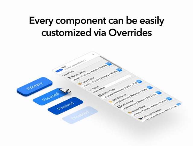 基于Sketch嵌套符号的先进网页设计系统,Symbol Design System 基于Sketch嵌套符号的先进网页设计系统,Symbol Design System