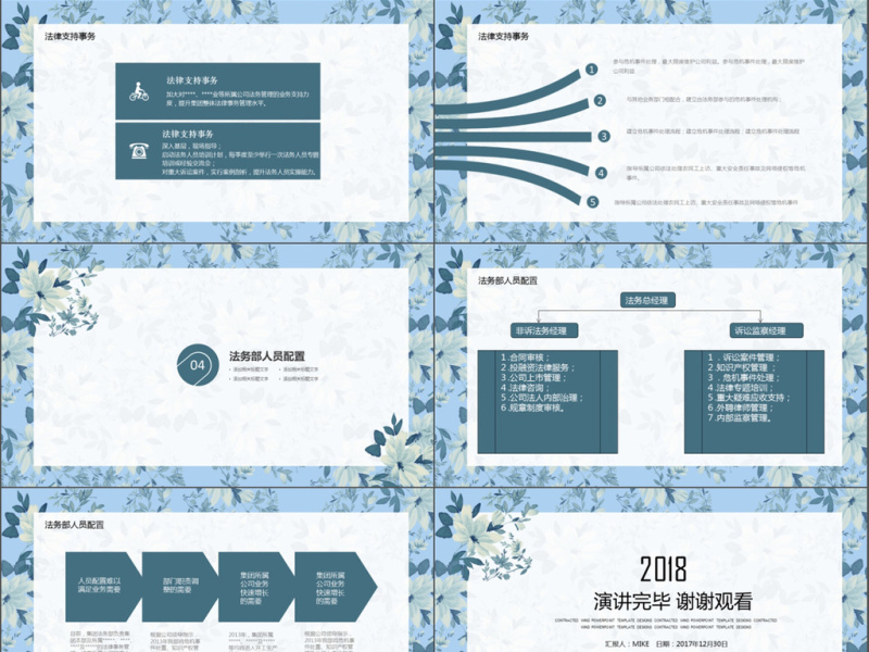 上海常事法务部工作计划完整ppt模板