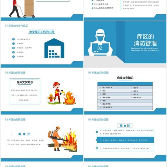 2021蓝色企业简约风仓库安全管理通用PPT模板 2021蓝色企业简约风仓库安全管理通用PPT模板