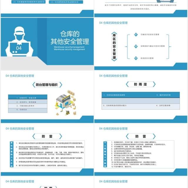 2021蓝色企业简约风仓库安全管理通用PPT模板