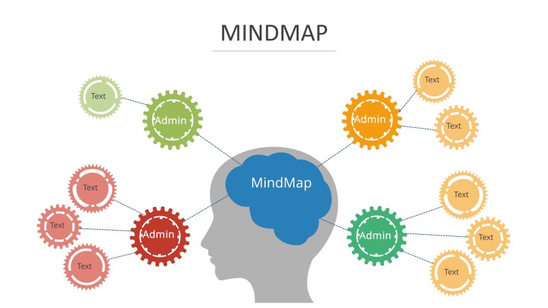 多彩思维导图PPT信息可视化创意图表27