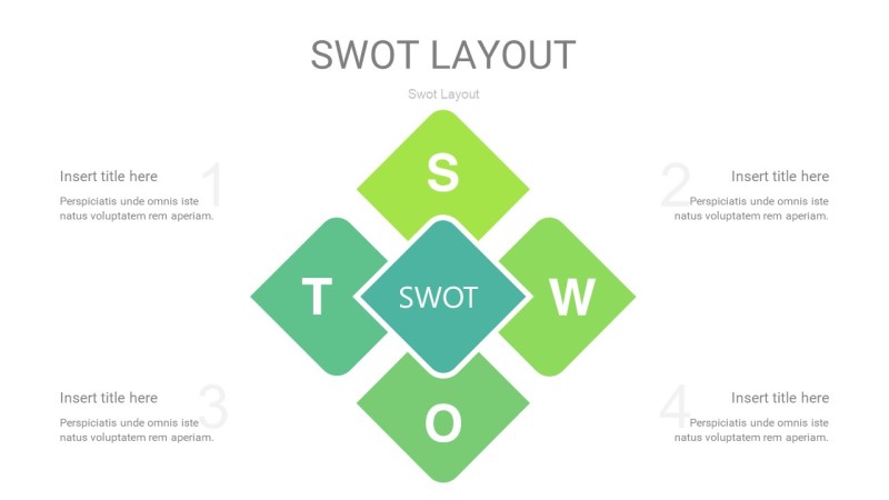绿色SWOT图表PPT26