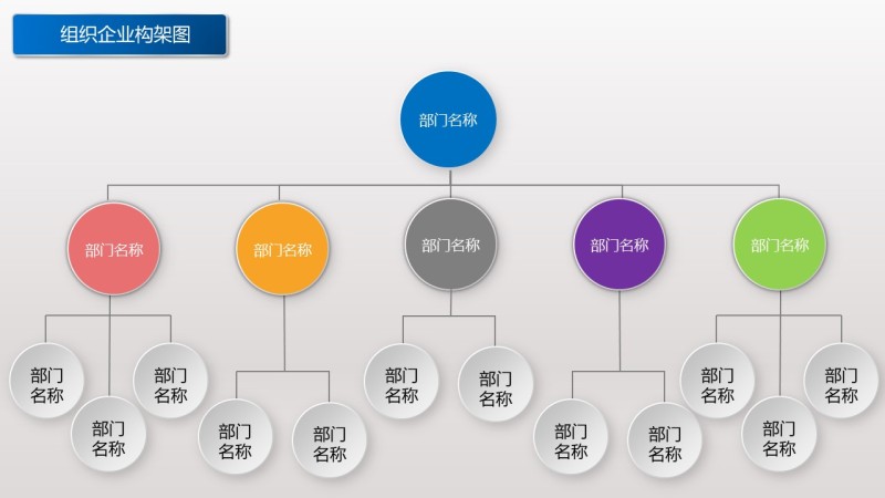 标准创意组织架构图PPT模板4