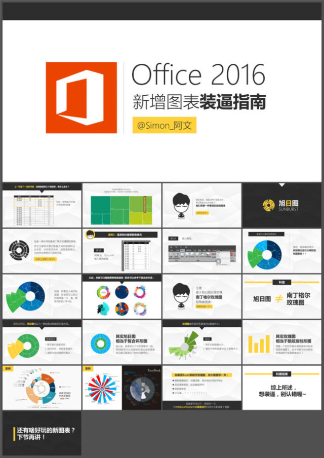 Office2016新增图表装逼指南Ⅱ-酷炫旭日图-PPT模板 Office2016新增图表装逼指南Ⅱ-酷炫旭日图-PPT模板