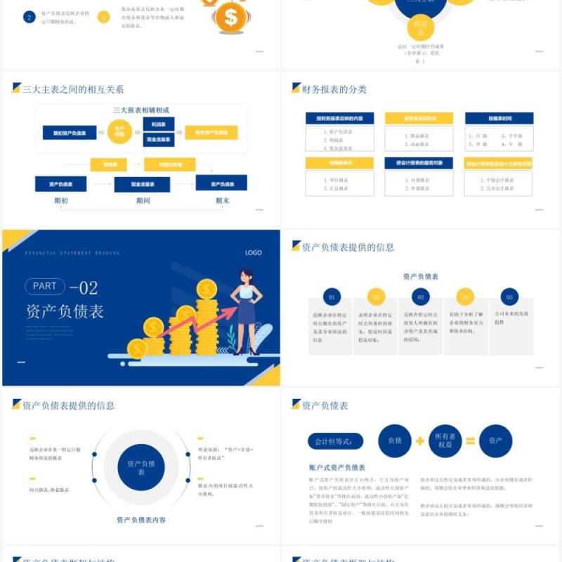 黄蓝撞色财务报表阅读与财务基础知识培训PPT模板