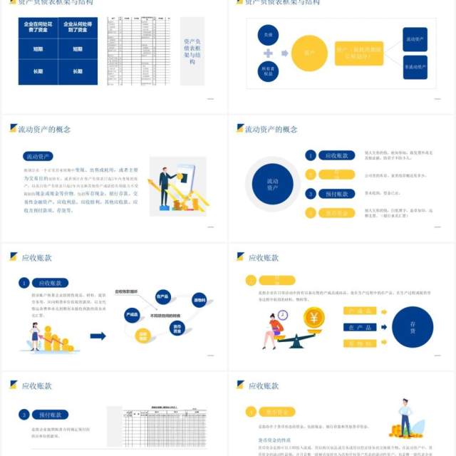黄蓝撞色财务报表阅读与财务基础知识培训PPT模板