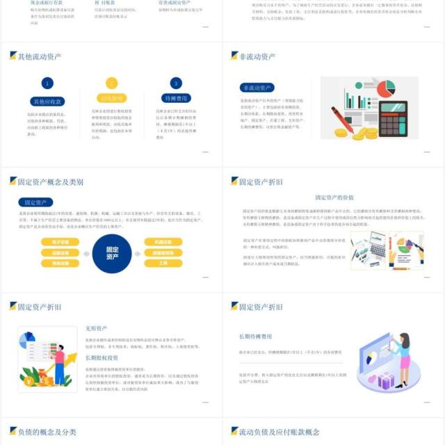 黄蓝撞色财务报表阅读与财务基础知识培训PPT模板