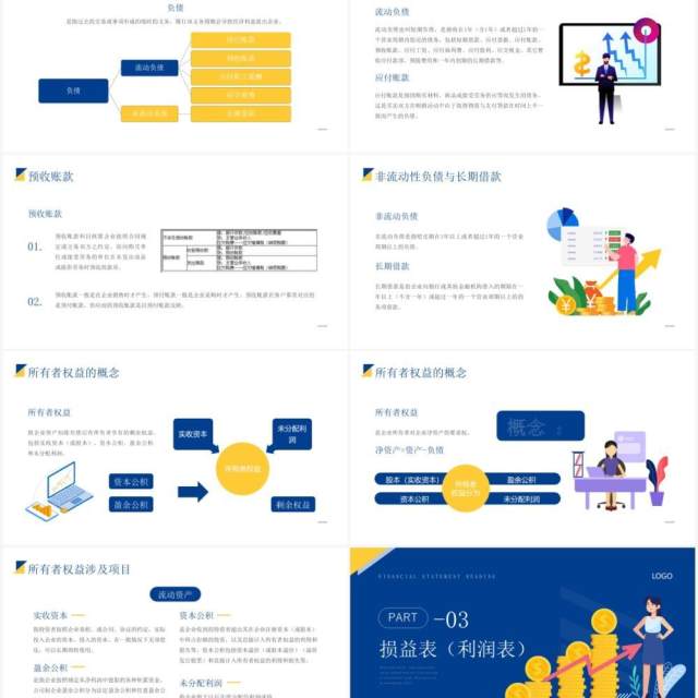 黄蓝撞色财务报表阅读与财务基础知识培训PPT模板