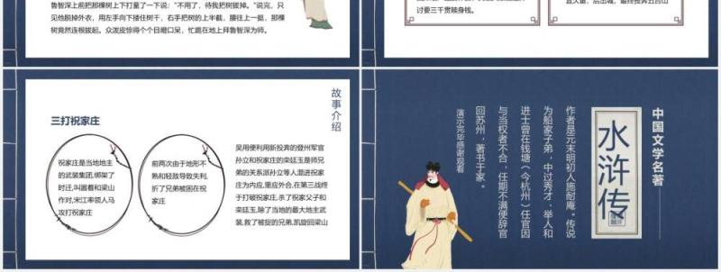 中国文学四大名著水浒传人物故事介绍动态PPT模板