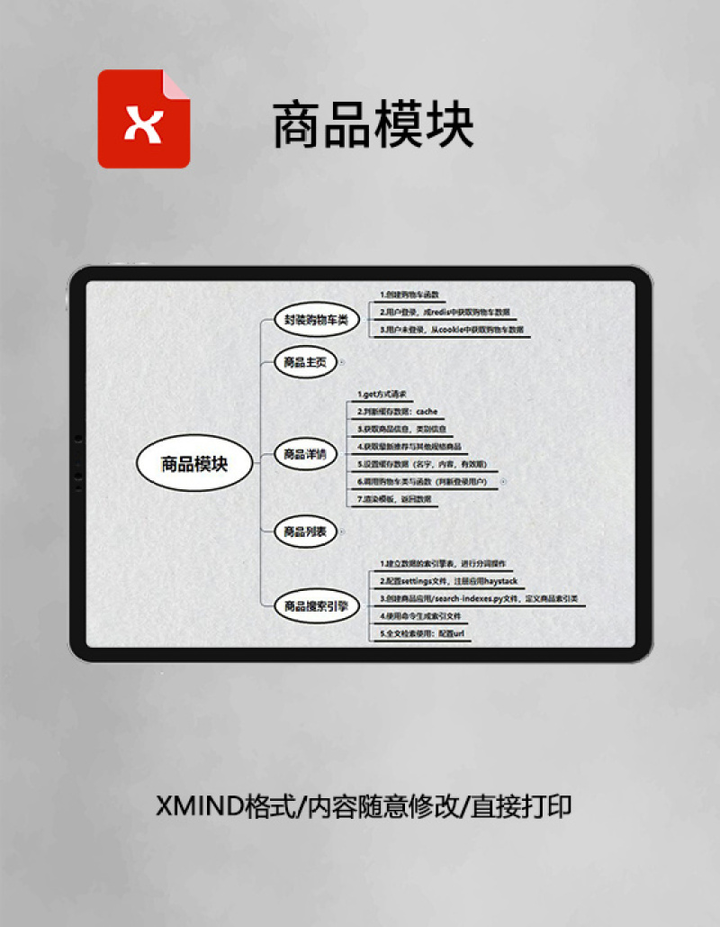 思维导图商品模块XMind模板