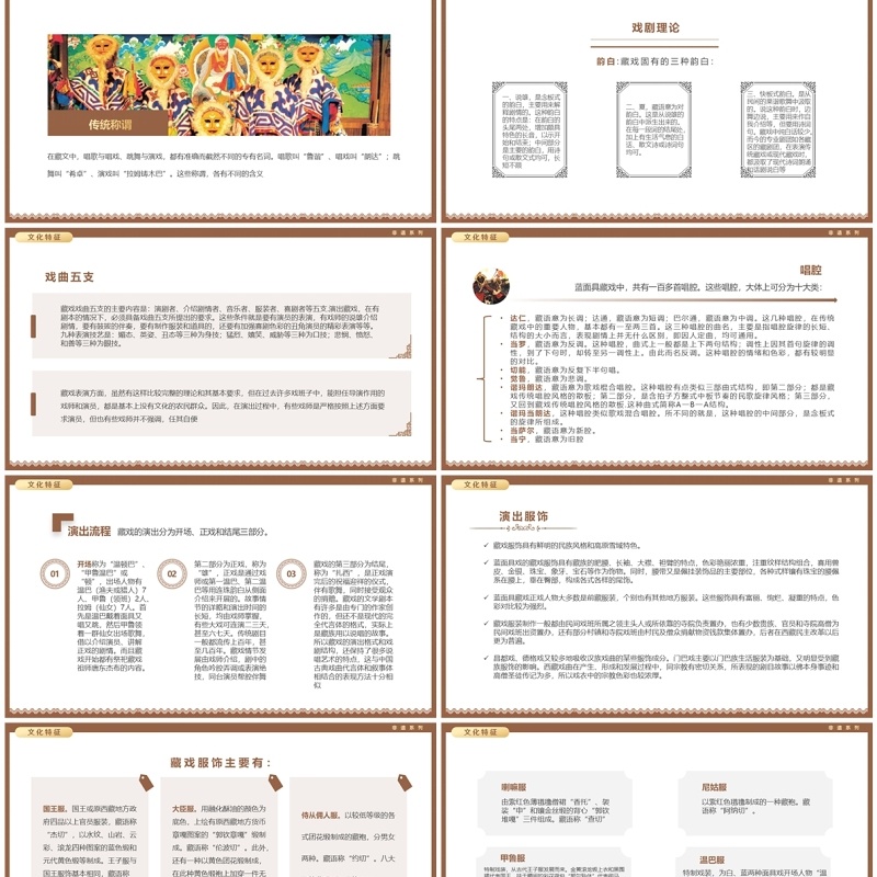 棕色中国风非遗系列之藏戏介绍PPT模板