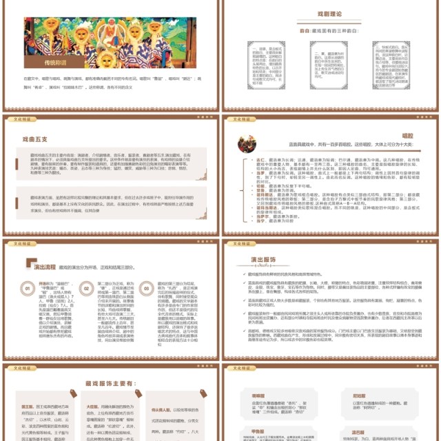 棕色中国风非遗系列之藏戏介绍PPT模板