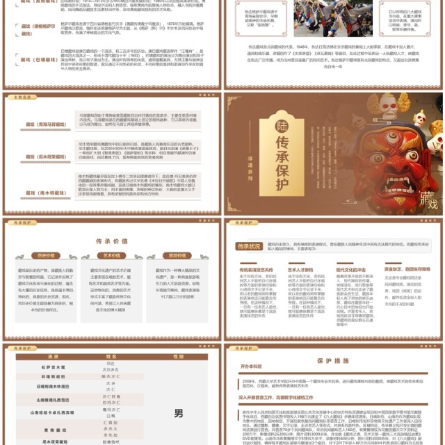 棕色中国风非遗系列之藏戏介绍PPT模板 棕色中国风非遗系列之藏戏介绍PPT模板