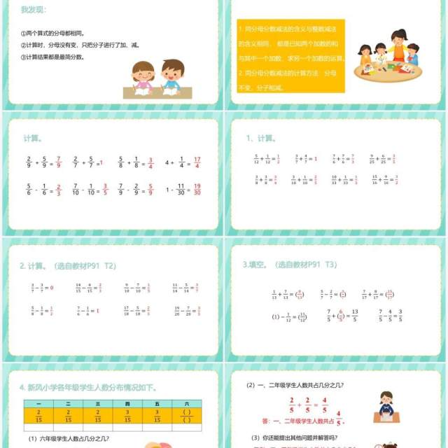 部编版五年级数学下册同分母分数加减法课件PPT模板