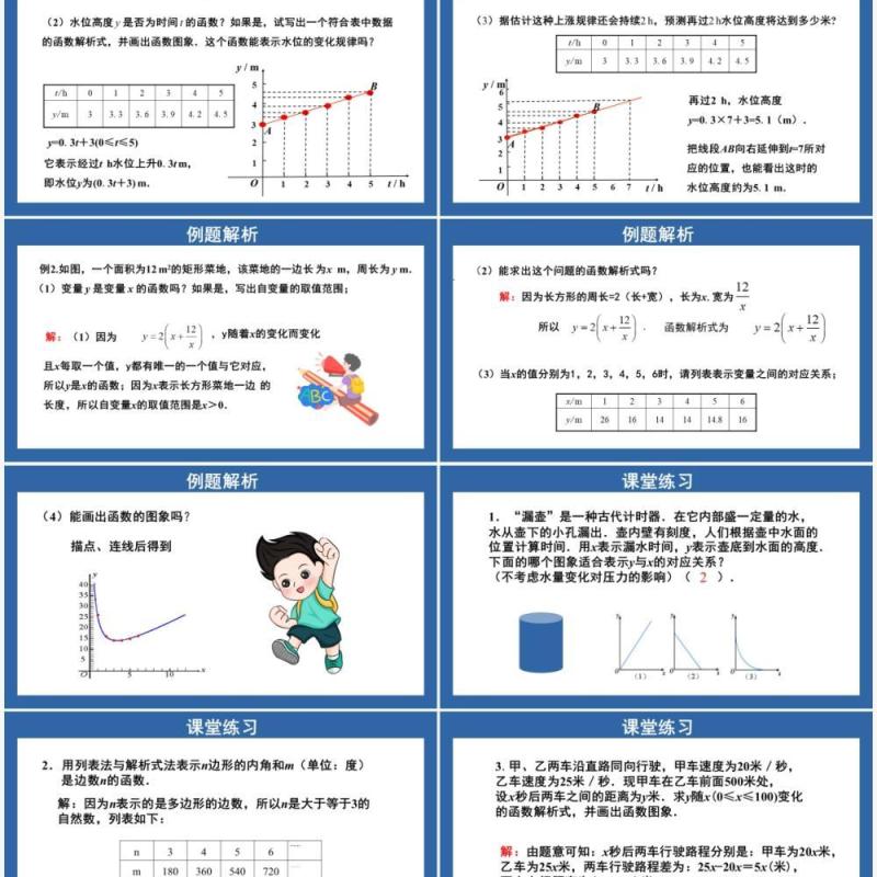 部编版八年级数学下册函数的图象课件PPT模板