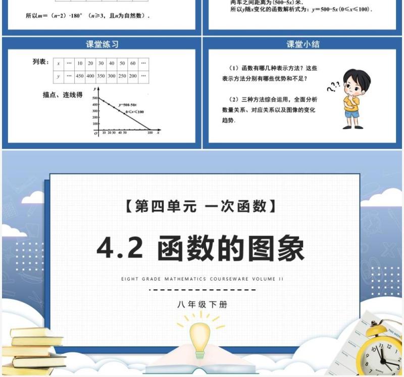 部编版八年级数学下册函数的图象课件PPT模板