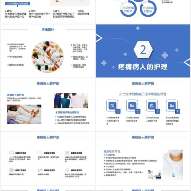术后疼痛护理查房知识教育培训PPT模板 术后疼痛护理查房知识教育培训PPT模板