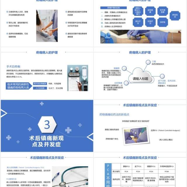术后疼痛护理查房知识教育培训PPT模板 术后疼痛护理查房知识教育培训PPT模板