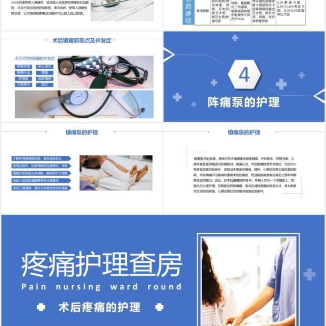 术后疼痛护理查房知识教育培训PPT模板 术后疼痛护理查房知识教育培训PPT模板