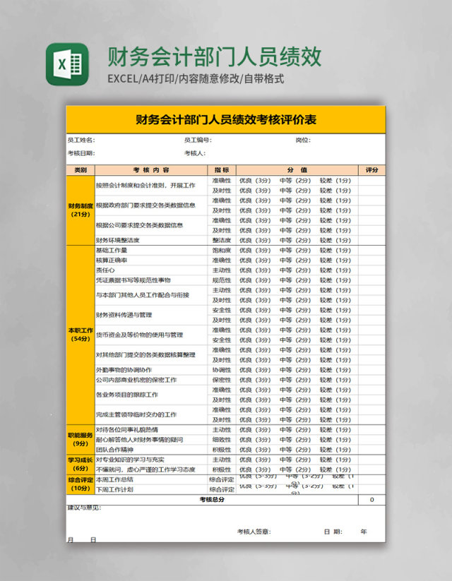 财务会计部门人员绩效考核评价表人事管理