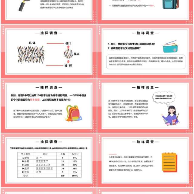 部编版七年级数学下册抽样调查课件PPT模板 部编版七年级数学下册抽样调查课件PPT模板