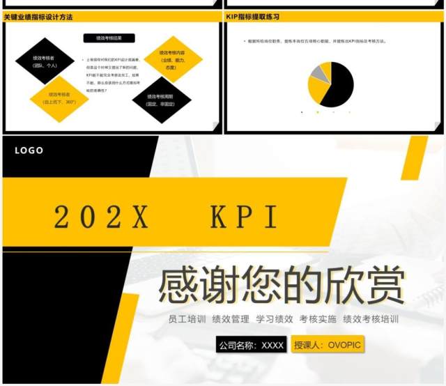 黄黑商务2023 KPI绩效考核方案PPT模板