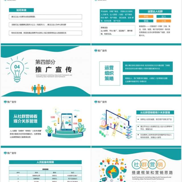 社群营销搭建框架和营销思路动态PPT模板