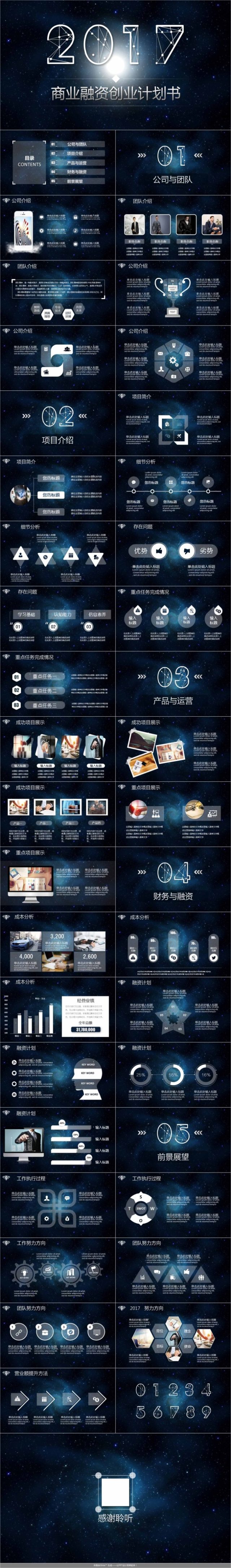 炫酷星空IOS商业创业融资计划书PPT 炫酷星空IOS商业创业融资计划书PPT