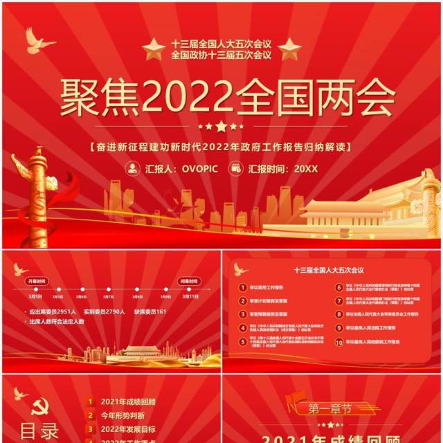 聚焦两会2022年政府工作报告归纳PPT模板 聚焦两会2022年政府工作报告归纳PPT模板
