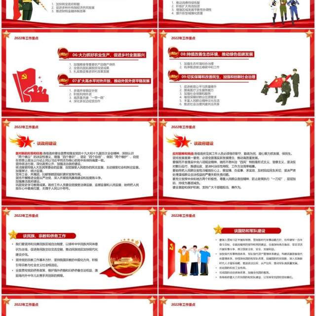 聚焦两会2022年政府工作报告归纳PPT模板 聚焦两会2022年政府工作报告归纳PPT模板