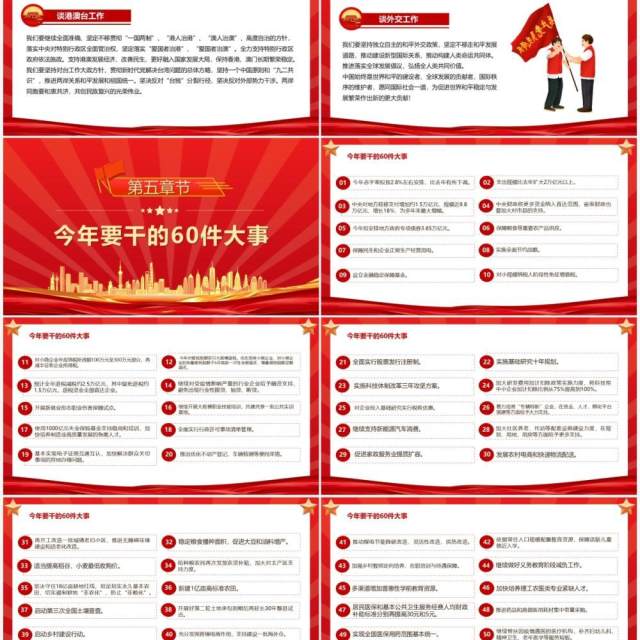聚焦两会2022年政府工作报告归纳PPT模板 聚焦两会2022年政府工作报告归纳PPT模板