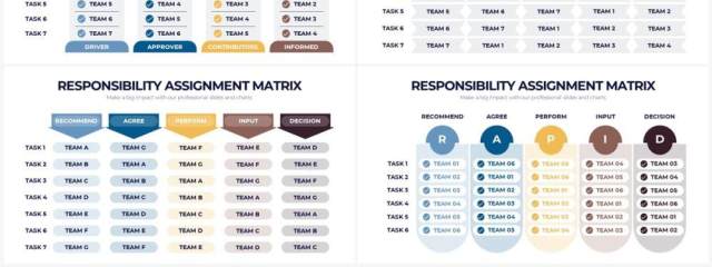 简洁商务项目责任分配矩阵表PPT信息图形素材Responsibility Assignment Matrix Powerpoint Infographics 简洁商务项目责任分配矩阵表PPT信息图形素材Responsibility Assignment Matrix Powerpoint Infographics