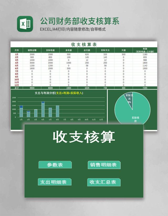 公司财务部收支核算系统excel表模板管理系统