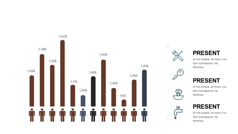咖啡色数据分析PPT图表-2