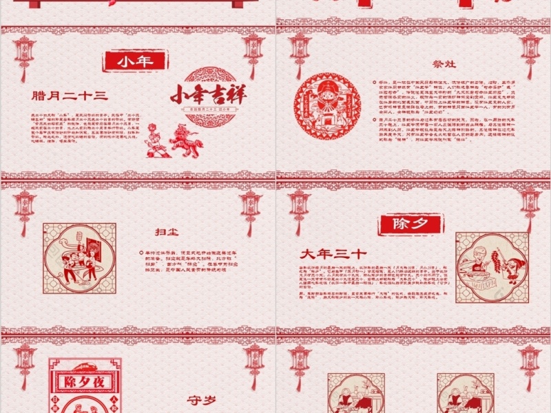原创新年春节习俗传统文化民俗中国年PPT模板-版权可商用